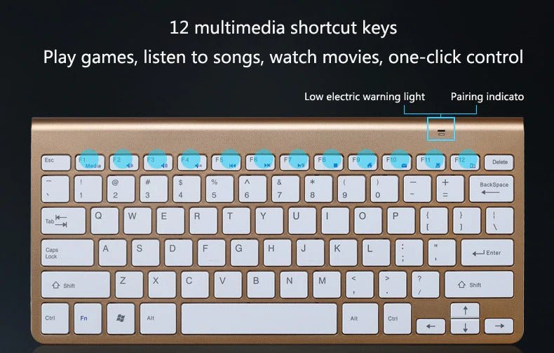 2.4 GHz Wireless Mini Keyboard And Optical Mouse Set - AutorDeIdeas