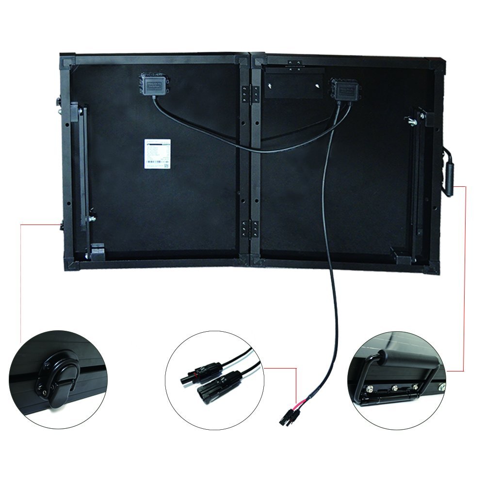 ACOPower PTP 100W Portable Solar Panel - AutorDeIdeas