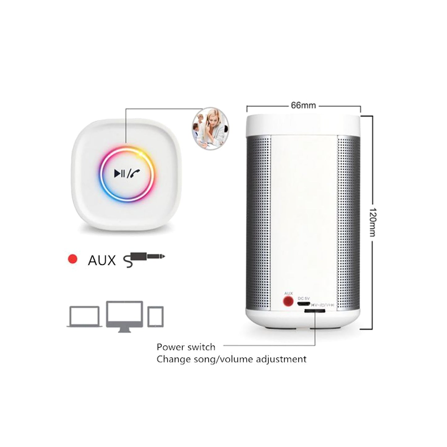 Wireless Portable 360° Bluetooth Speaker - AutorDeIdeas
